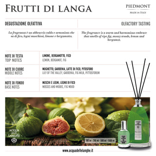 Frutti di Langa