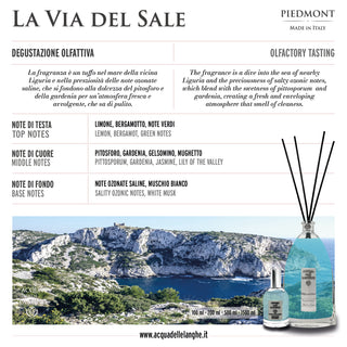 La Via del Sale