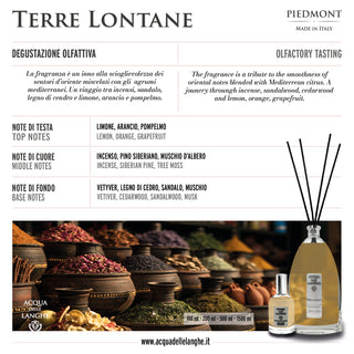 Terre Lontane
