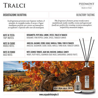 Tralci