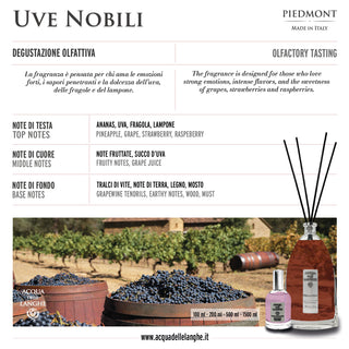Uve Nobili